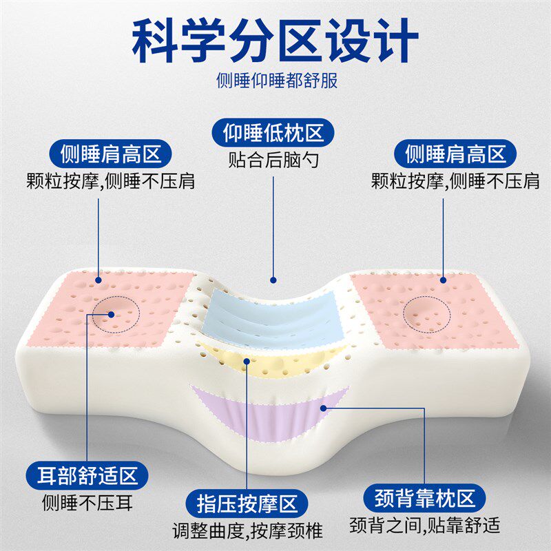 泰国乳胶枕头睡觉专用护颈天然橡胶枕芯修复曲度助睡眠蝶形颈椎枕