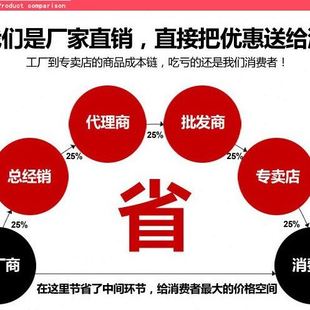 孚力图H 美 DTEVG68 150号无灰抗磨液压油 100