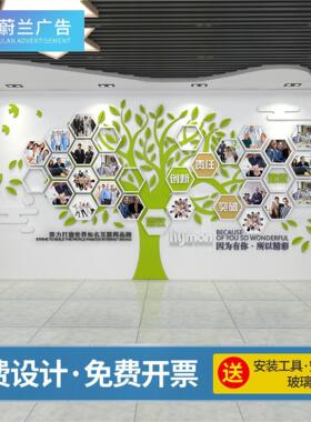企业文化墙定制公司办公室会议室团队风采员工班组荣誉照片墙设计