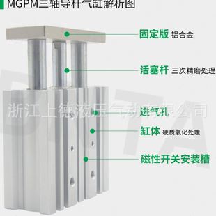 薄型带导杆三轴气缸MGPM40X20x30x40x50x75x100x125x150x200x250Z