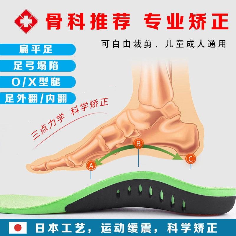 足底贴专用贴膏可搭器跟腱炎足跟痛矫正鞋垫脚底疼药膏