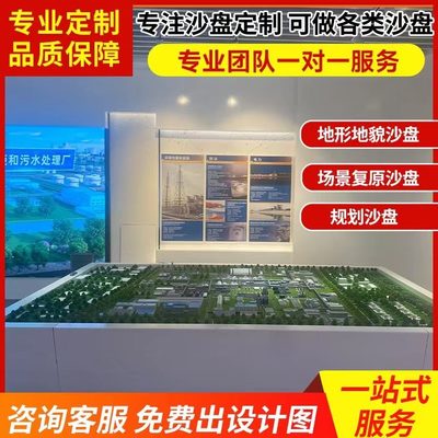 工业楼沙盘模型定制场景形定做专业貌立体地园农业地制作盘新能源