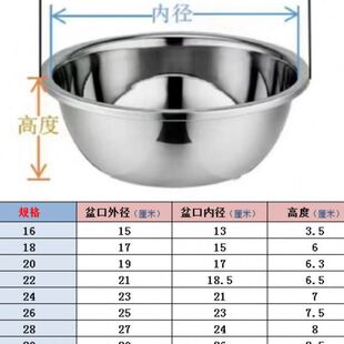 汤和面洗菜沥水盆 五件套 不锈钢盆圆形加厚加深盆子家用厨房装