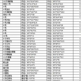 邮政1.2.3.4.5.6.7.8.9.10号泡沫箱配套纸箱加厚特大防摔保鲜