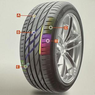 215 175 195 70R14R15R16R17 玛吉斯轮胎165 205 185