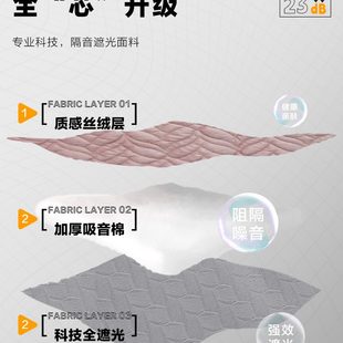 粉 加厚隔音窗帘全遮光卧室客厅阳台吸音超厚双层降噪隔热2023新款