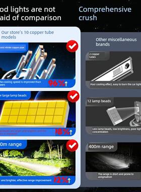 17-19-20-21起亚Kx3奥达Led大灯远、近光束集成雾灯改装超亮汽车