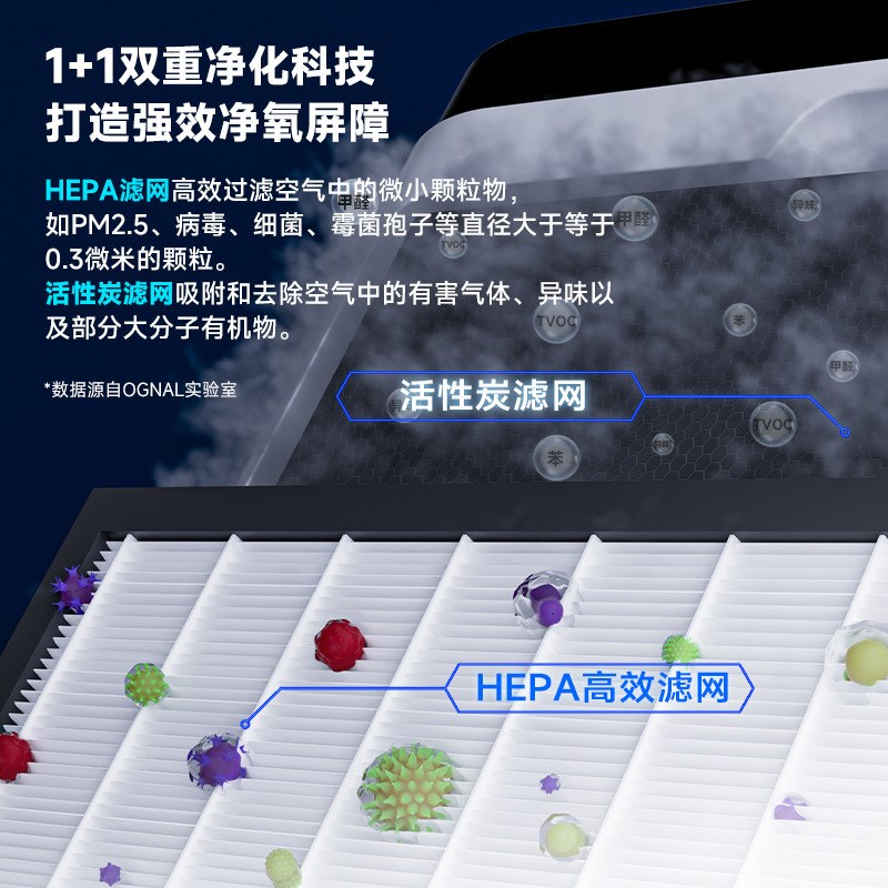 奥戈那ognal大面积除湿机家用回南天防潮干衣空气智能净化抽湿35L