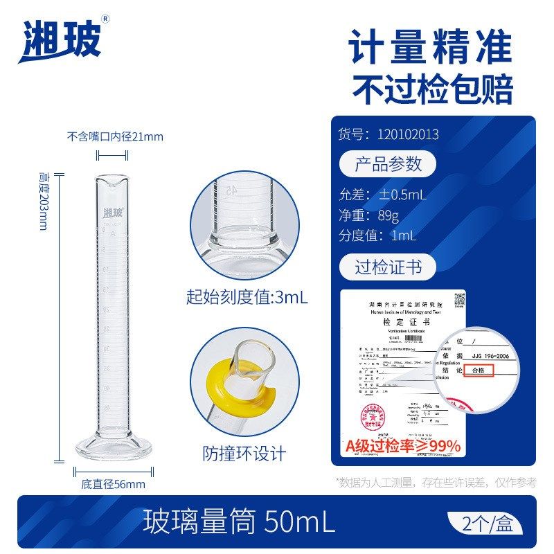 湘玻玻璃量筒高硼硅A级可过检透明带刻度实验室用5ml10ml25ml50ml