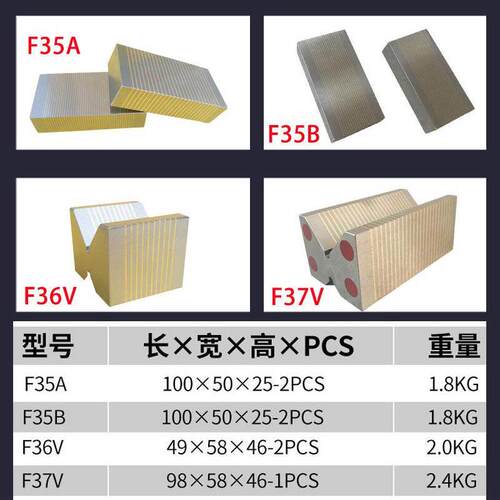 磨床导磁块f35a f35b永磁吸盘过磁器方形无磁粗目细目磁盘过磁块