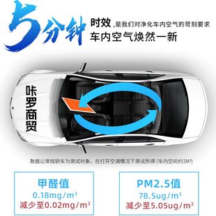 香薰植物格 滤清器 4GT装 空气汽车空调滤芯过滤原厂凯迪拉克强