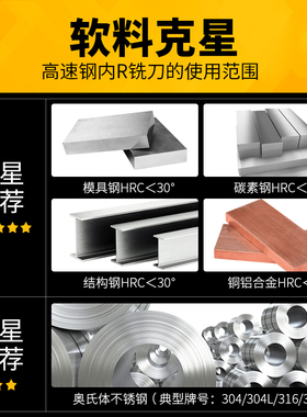 内R铣刀凹圆弧铝用倒边凸R1R2R3R4R5R6R8R10R12倒角刀外R反内R刀