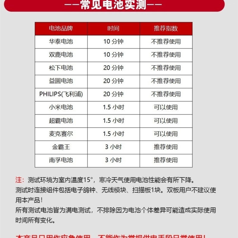 安捷科汇云飞爱羽岭东资讯鸽钟脚踏板备用电源赛鸽子电子环扫描板