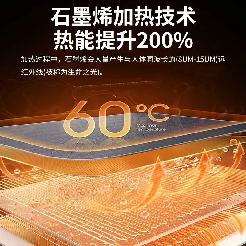 碳纤维石墨烯热能毯远红外线电热毯家用电褥子双人智能加热毯