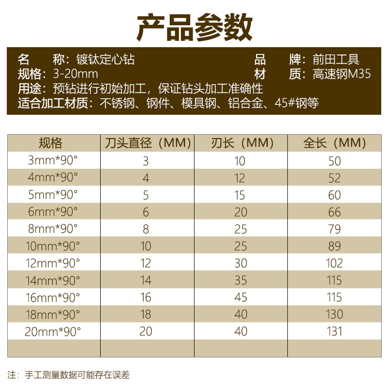 中心钻头定心钻90度倒角刀加工中心不锈钢定点钻开孔器钻孔加长转