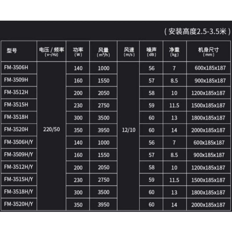 西奥多空气幕静音商用风帘机自然风车间用超市饭店用贯流式风幕机