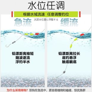 溪流釣線組馬口白條石斑微物三粒七星漂套裝 ￥% 鉤小魚小cx
