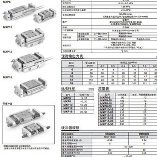 MXPJ6 SMC 30小型精密气动滑台 MXP6