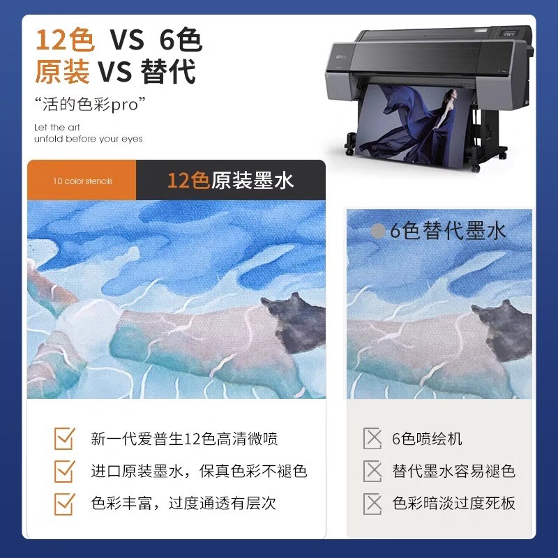 装饰画定制挂画来图定做无框订做大尺寸动漫海报照片客厅卧室壁画图片