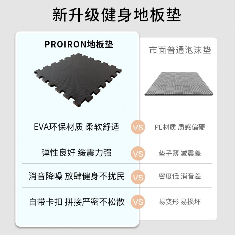 减震哑铃垫IRON地板拼接室内隔音家用艾PRO健身房地垫/普力地胶