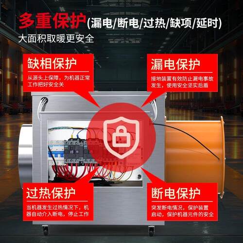 工业电热养殖暖风机烘干加温不锈钢通风机设备大棚功率取暖器热风