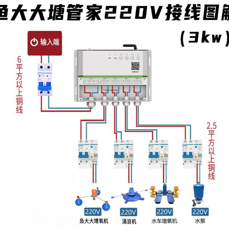 鱼大大增氧机控制器箱手机远程控制缺相等故障报警380V3KW4路输出