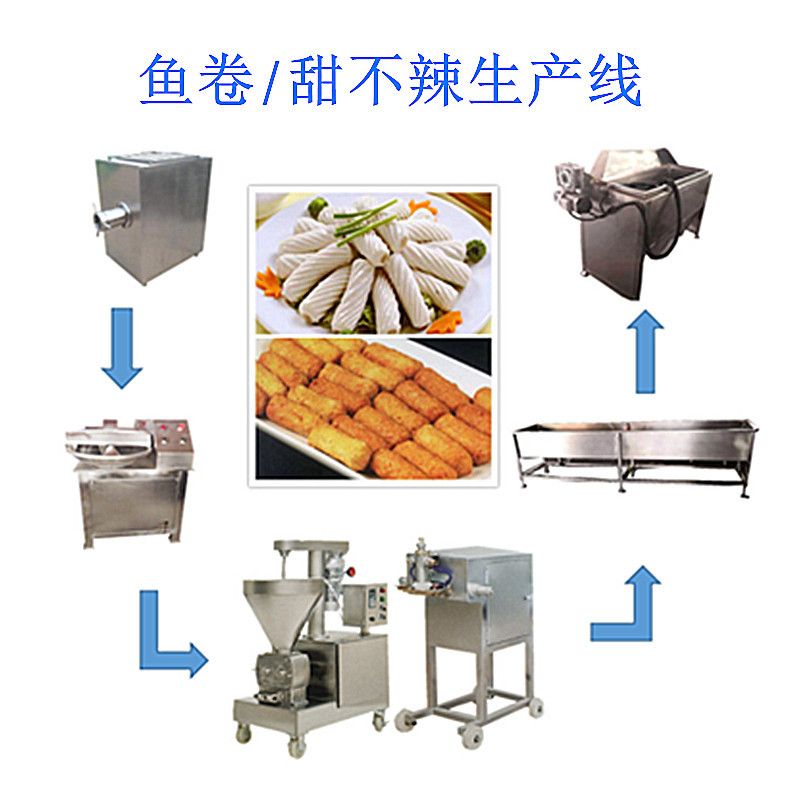 全自动包心鱼卷生产线厂家 新款甜不辣加工线成套设备 蟹卷生产线