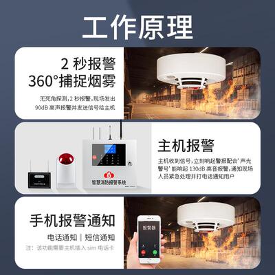 烟雾报警器商用智能无线烟感联网4G主机远程火灾探测系统消防专用