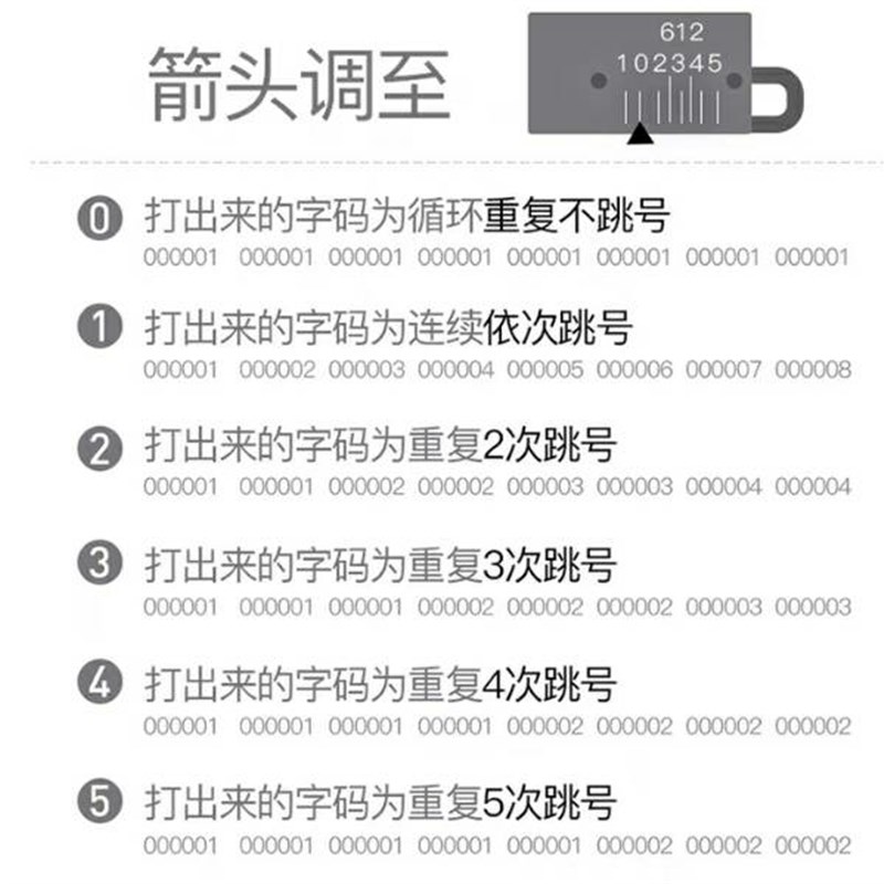 自动号码机 手动打码机编号打号器页码机6位数字日期印金属打号器