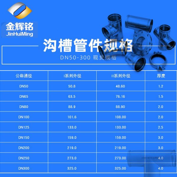 长促304沟槽不锈钢管件90度弯头卫生级薄壁卡箍等径管件水管弯管