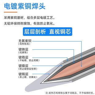 焊锡枪自动送锡调温电烙铁焊接家用手持焊锡枪 久富焊宝手动外热式