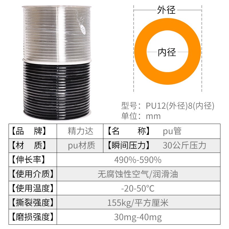 现货供应PU气管 PU12x8聚氨酯管 耐高压温高压气管软管PU管