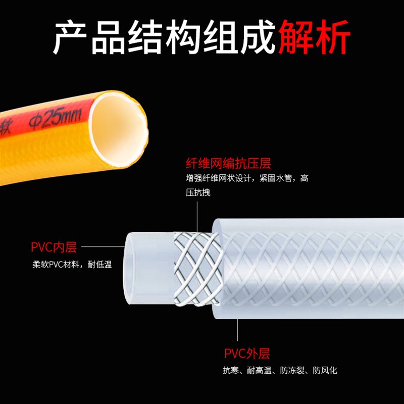 生产PVC增强软管塑料软管农业灌溉排水管耐压塑胶软管花