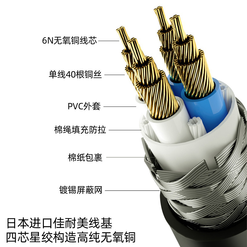 进口佳耐美发烧卡农平衡线纯铜卡侬公对母电容麦麦克风话筒线