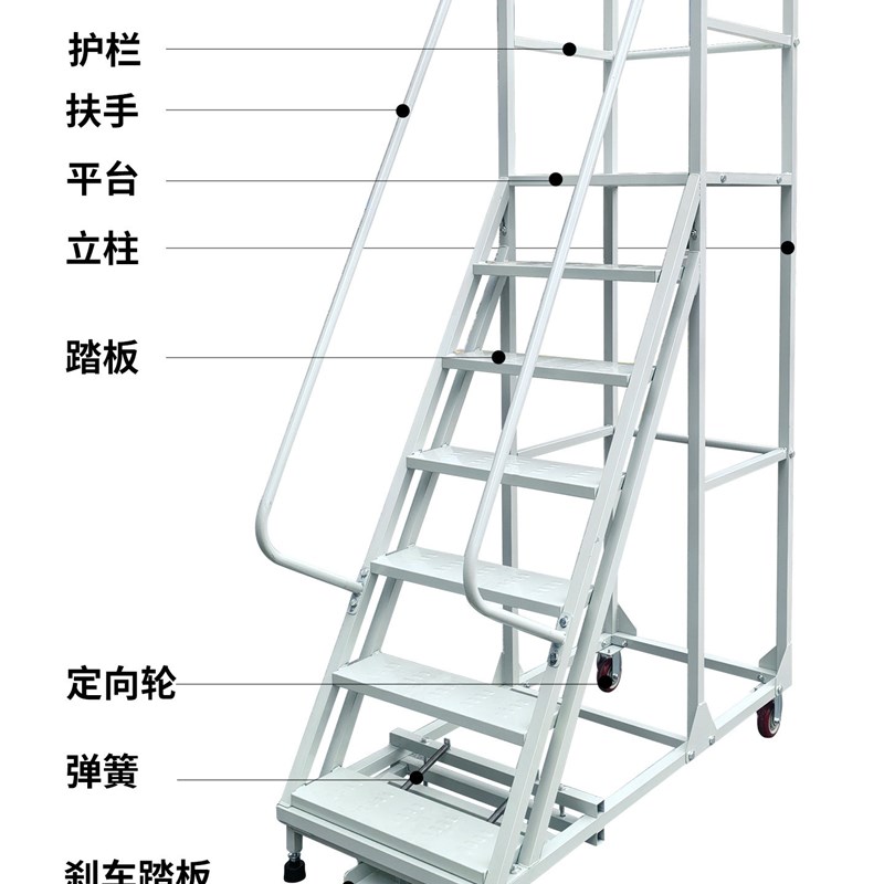 带升降轮转换器系统自锁式可刹车可移动登高平台梯仓库货架作业梯