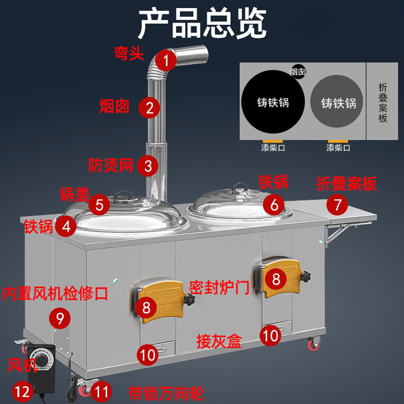 新款304不锈钢柴火灶烧木柴家用农村双灶台移动大铁锅带风机材炉