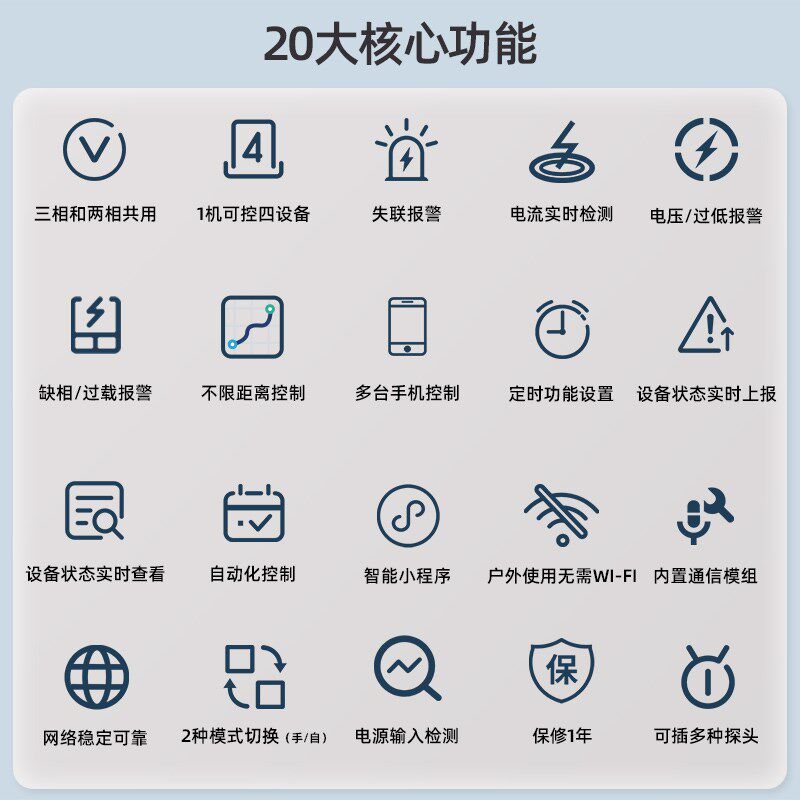 小云4g手机远程电源开关无线摇控全自动抽水泵智能控制器220380V