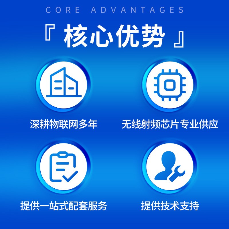 E32-433T30D E32 EBYTE原装远距离抗干扰内置PA+LNA模块