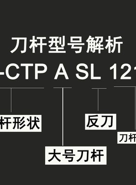 排刀机刀杆横装反7字B-CTPASL1212/1616/2020B-CTPSL切槽切断1010