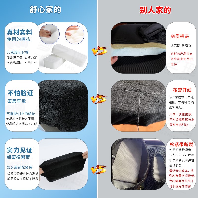 办公室椅子增高扶手垫加厚座椅记忆棉套罩电竞游戏椅加高把手肘垫