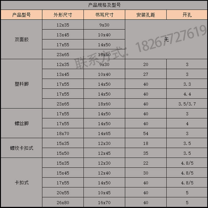 全国包邮配电箱标签框有机双层标字框自黏式小柱螺丝型卡扣式标牌