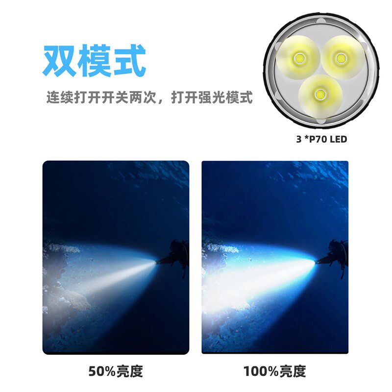 12核潜水手电筒强光3P70水下强光专业夜潜打鱼手电白光赶海照明
