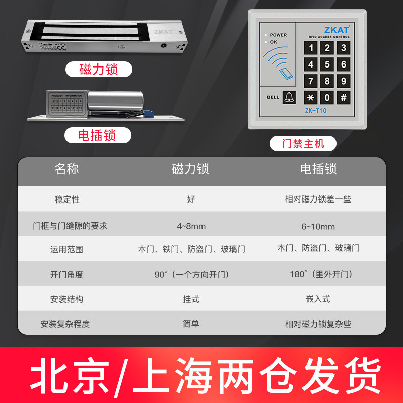 电子门禁系统一体机办公室铁门玻璃门密码刷卡锁电插锁磁力锁套装