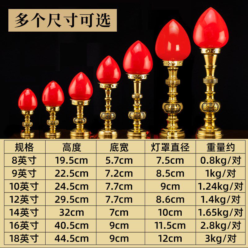 黄铜财神灯招财进宝大波灯供佛神台灯led电蜡烛仙堂插电佛前家用