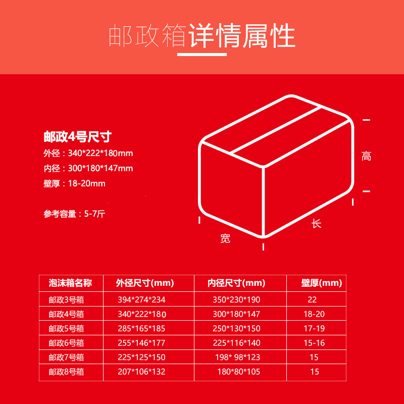 泡沫箱快递专用保温箱3.4.5.6.号保温冷冻水果大闸蟹包装盒子冷藏