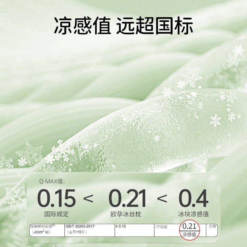 欧孕婴儿枕头0到6个月以上新生宝宝1到3岁云片枕儿童夏季冰丝凉枕