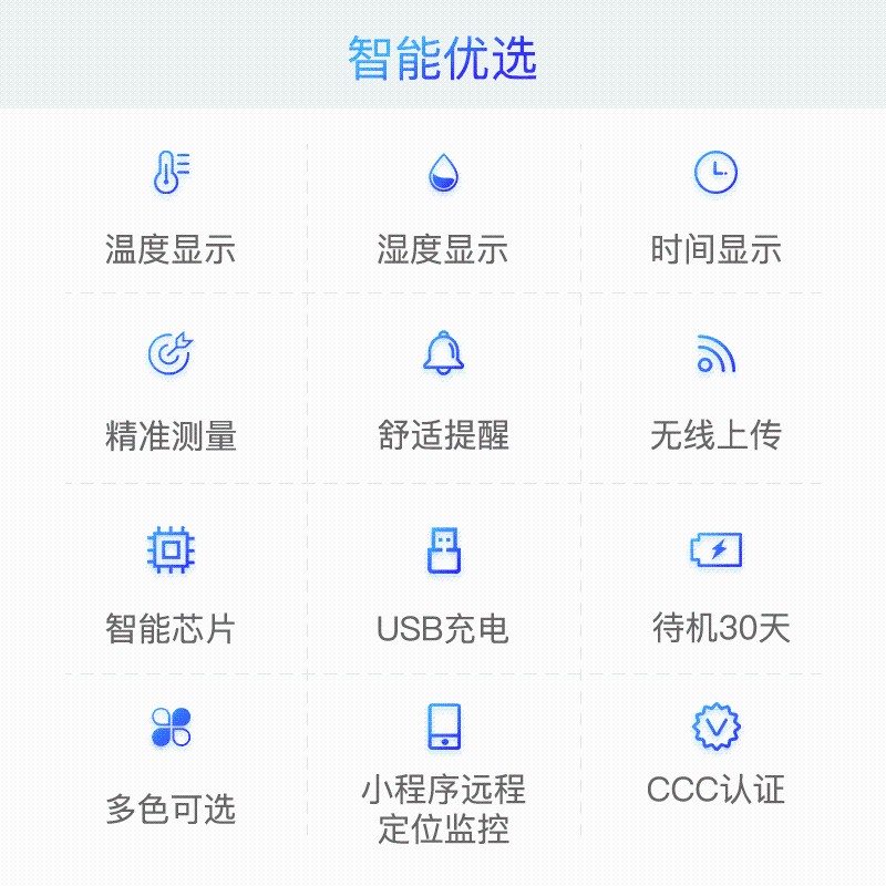 智能温湿度计感测器手机远程监测大棚无线温度计温湿度记录仪冷链