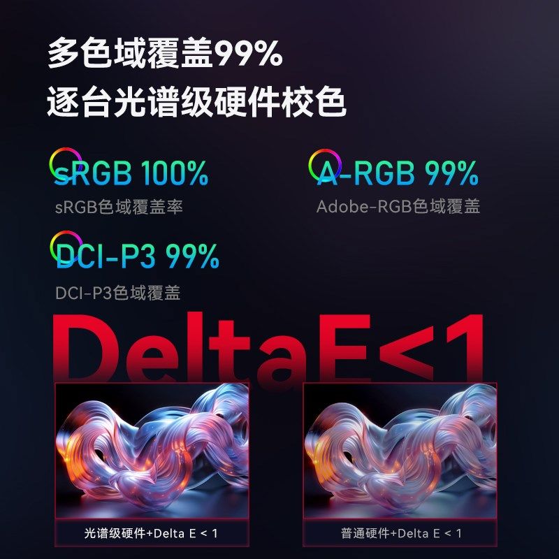 IC显示器32英寸4K144Hz电脑miniled液晶显示屏1152分区X329U