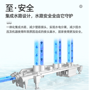 小鱼儿净水器软水机套装过滤器厨房家用直饮机净水机全屋系统套餐