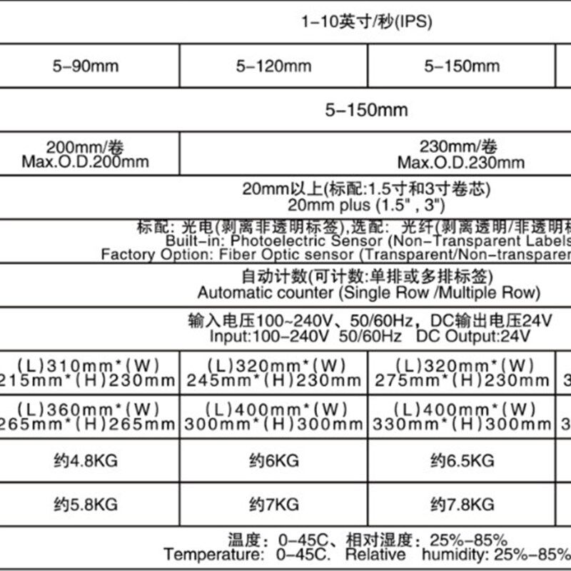 Q120光纤版标签剥离机自动不干胶剥标机纸质标签透明标签